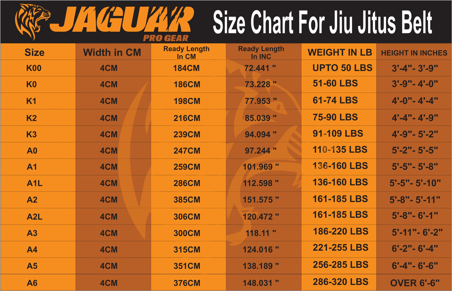 Jaguar Pro Gear - Brazilian Jiu Jitsu Belts Deluxe Version 100% Cotton 9 Stitches Heavy Duty